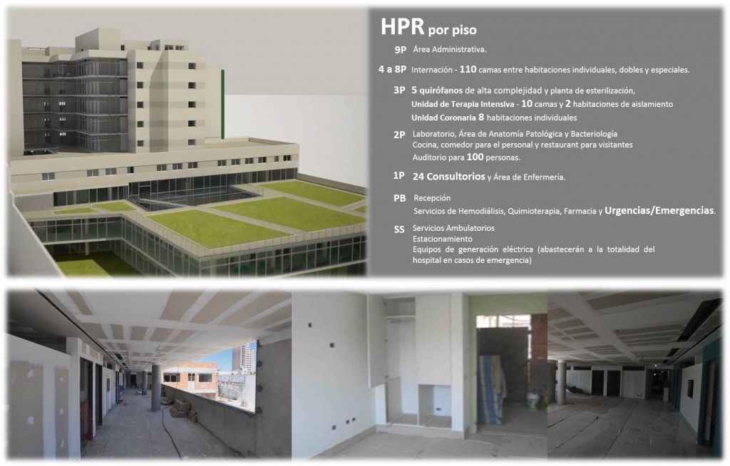 Infografía Hospital Privado Rosario - Grupo Gamma 
