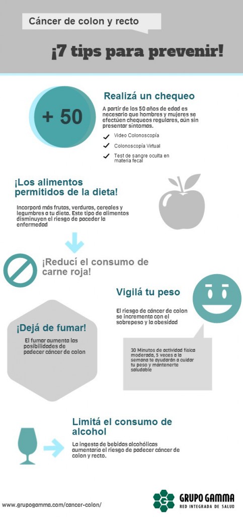 Prevención Del Cáncer De Colon La Clave Prevención Del Cáncer De Colon La Clave